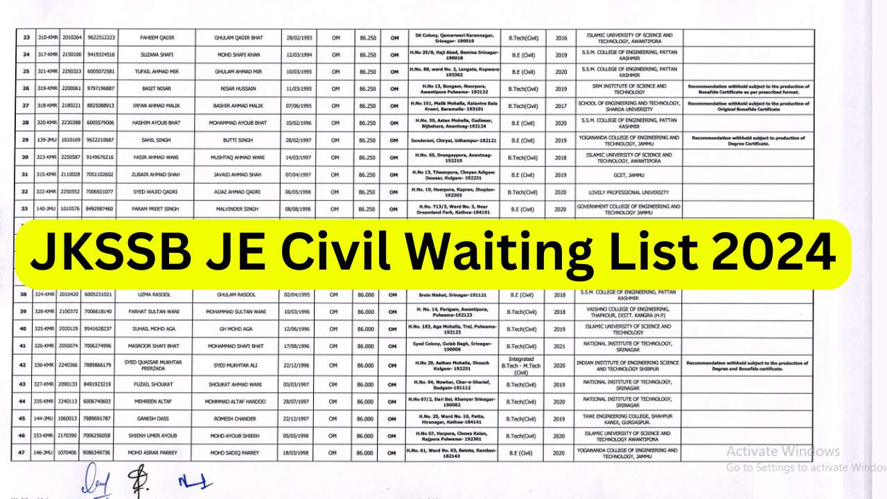 JKSSB JE Civil Waiting List 2024